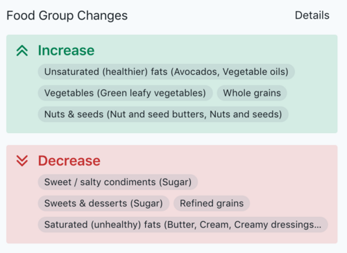 ood Group Changes recommendation