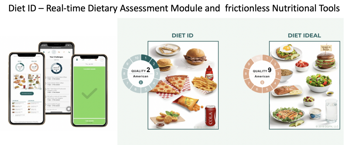 Diet ID with photo of phones and score of 2 and 10