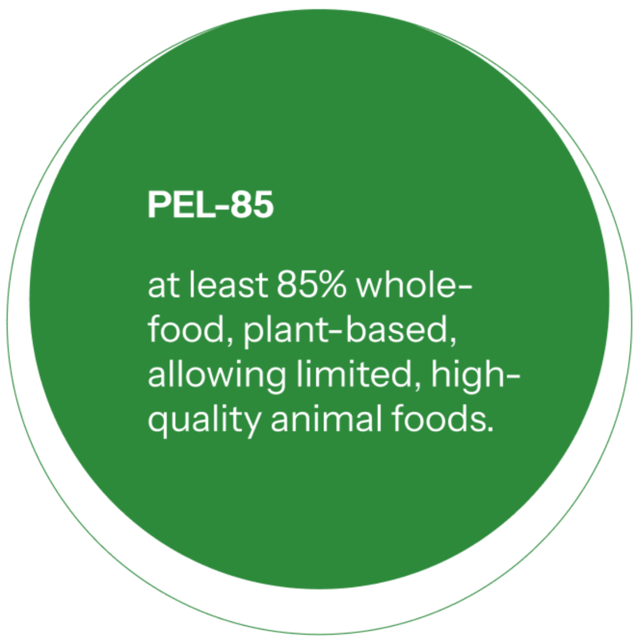 PEL 85 circular graph showing 85% of the circle filled